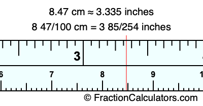8.47 cm in inches
