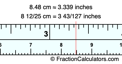 8.48 cm in inches