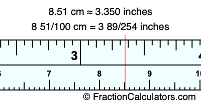 8.51 cm in inches