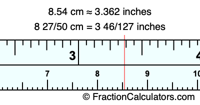 8.54 cm in inches