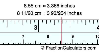 8.55 cm in inches