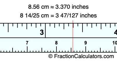 8.56 cm in inches