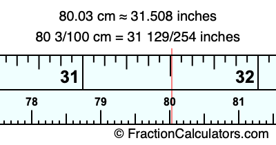 80.03 cm in inches