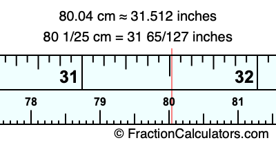 80.04 cm in inches
