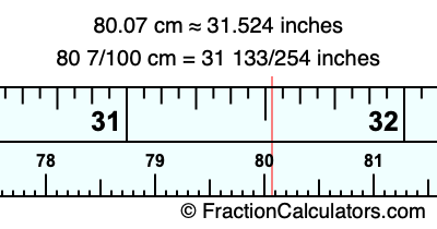 80.07 cm in inches