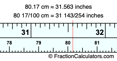 80.17 cm in inches