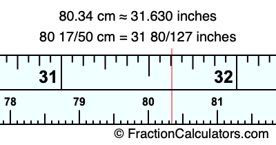 80.34 cm in inches