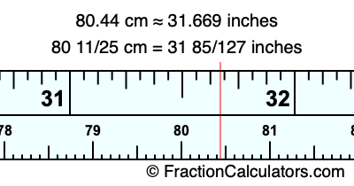 80.44 cm in inches