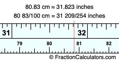 80.83 cm in inches