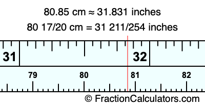 80.85 cm in inches