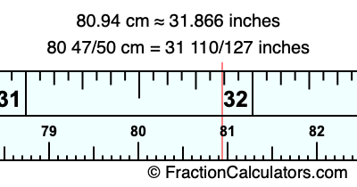 80.94 cm in inches