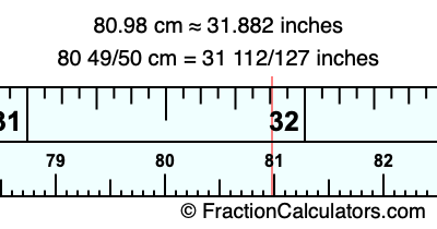 80.98 cm in inches