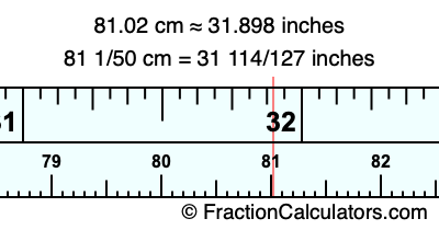 81.02 cm in inches