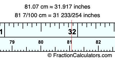 81.07 cm in inches