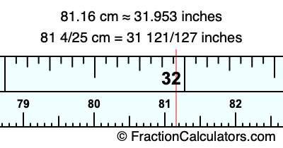 81.16 cm in inches