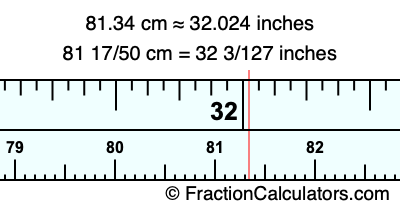81.34 cm in inches
