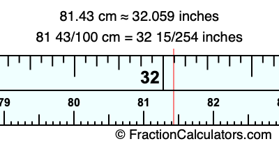 81.43 cm in inches