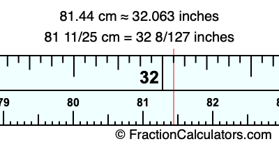 81.44 cm in inches