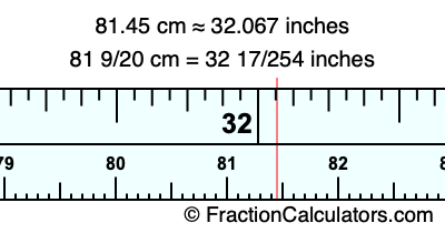 81.45 cm in inches
