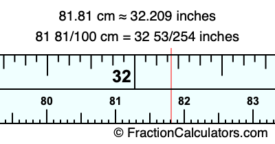 81.81 cm in inches