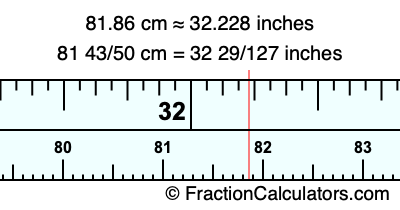 81.86 cm in inches