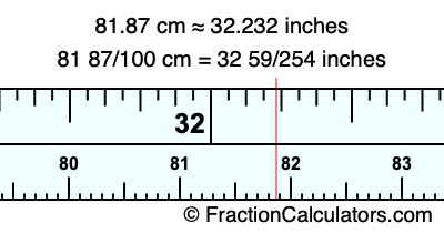 81.87 cm in inches