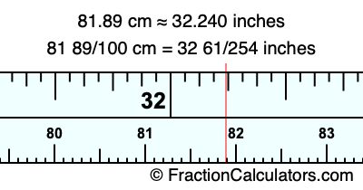 81.89 cm in inches