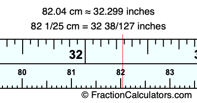 82.04 cm in inches