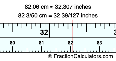 82.06 cm in inches
