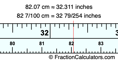 82.07 cm in inches