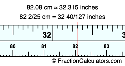 82.08 cm in inches