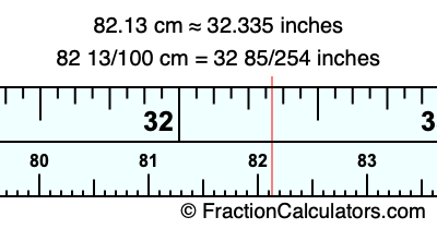 82.13 cm in inches