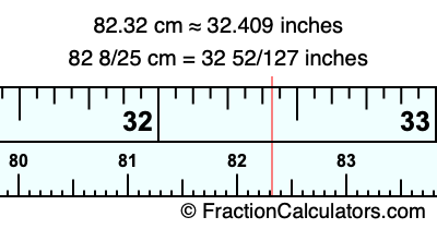 82.32 cm in inches