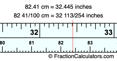 82.41 cm in inches