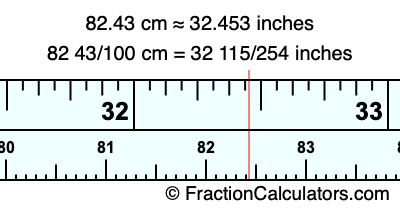 82.43 cm in inches