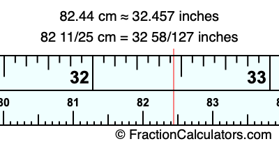 82.44 cm in inches