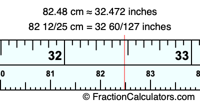 82.48 cm in inches
