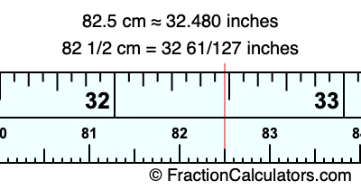 82.5 cm in inches