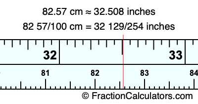 82.57 cm in inches