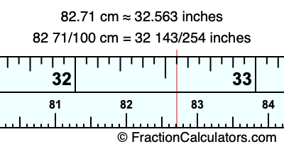 82.71 cm in inches