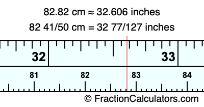 82.82 cm in inches