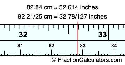 82.84 cm in inches