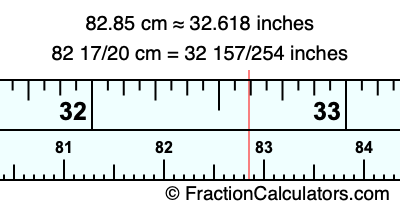 82.85 cm in inches
