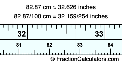 82.87 cm in inches