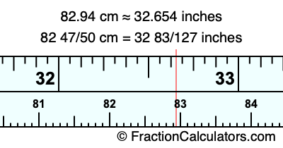 82.94 cm in inches