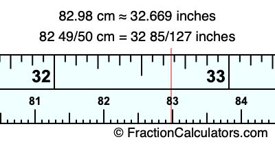 82.98 cm in inches