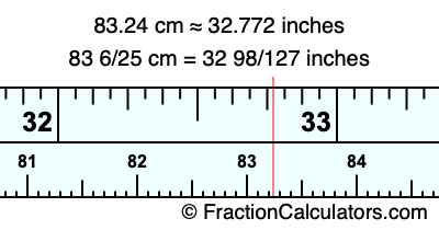 83.24 cm in inches