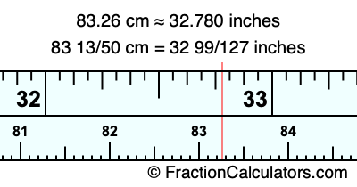 83.26 cm in inches