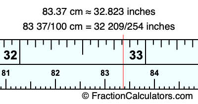 83.37 cm in inches