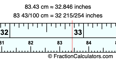 83.43 cm in inches